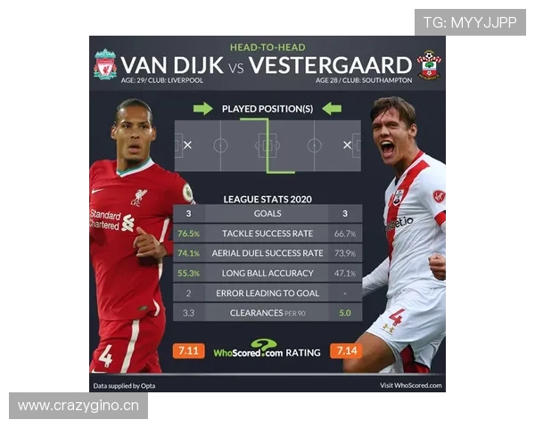坎特：从纯防守到推进参与的数据进化分析