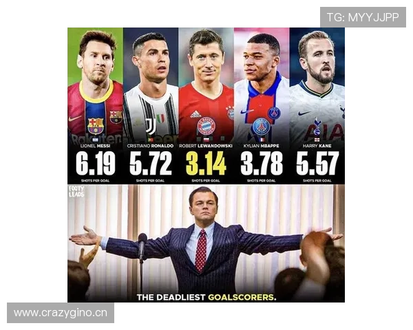 莱万与姆巴佩:终结效率及战术角色对比分析 莱万与姆巴佩:终结效率及战术角色对比分析