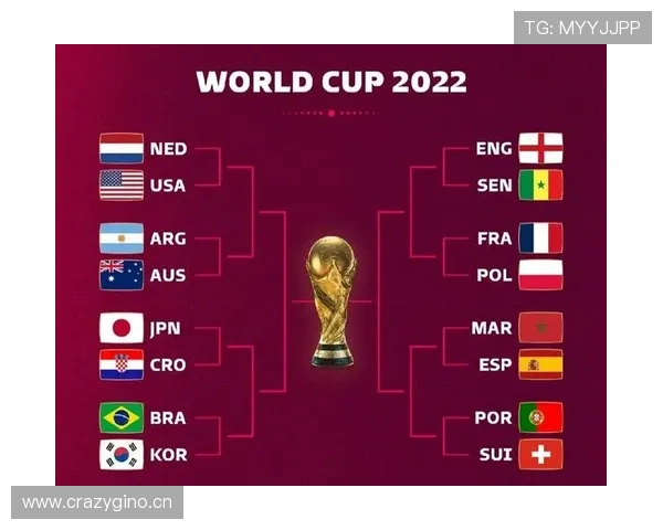 2026世界杯小组赛为什么最佳第三规则很重要 2026世界杯小组赛为什么最佳第三规则很重要