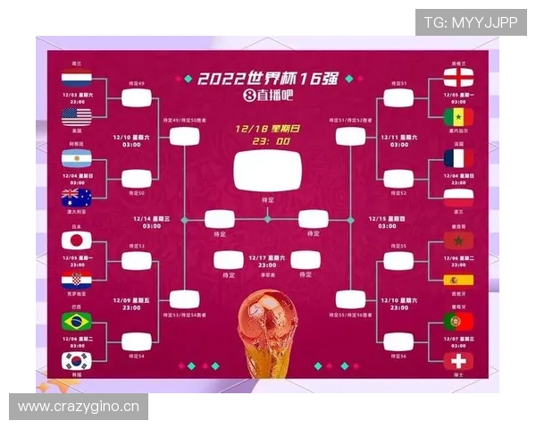 2026世界杯B组晋级形势落定：前三名全部进入32强